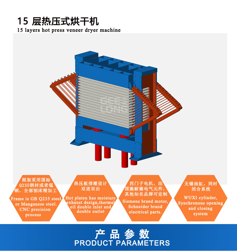máquina de secado de chapa prensa china para la venta